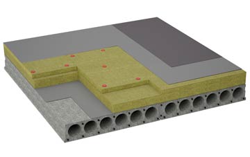 considerations of Dry Doddington flat roofing insulation